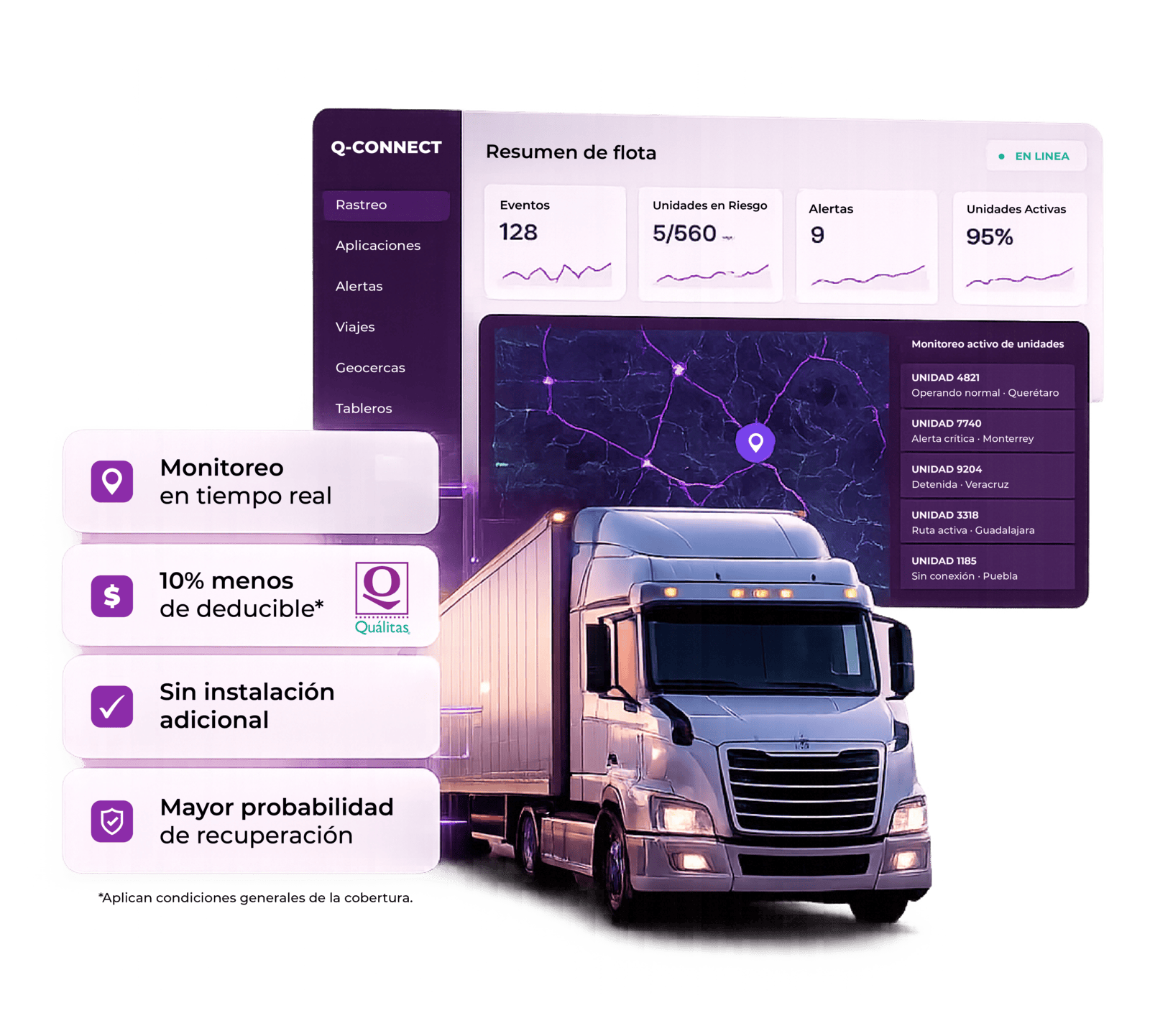 ai dash camera integrated with pegasus iot cloud platform for video telematics